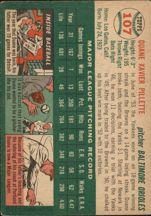 1954 Topps #107 Duane Pillette back image