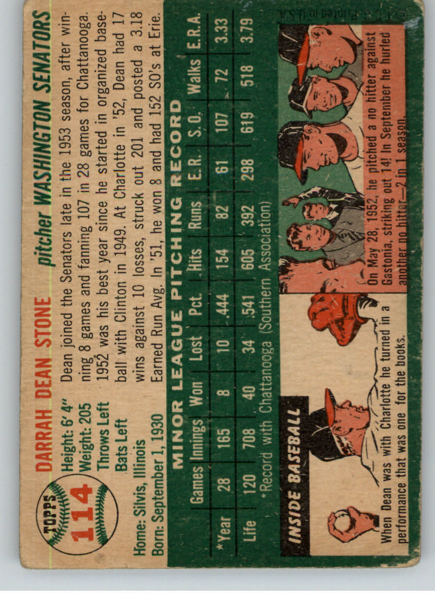 1954 Topps #114 Dean Stone RC back image