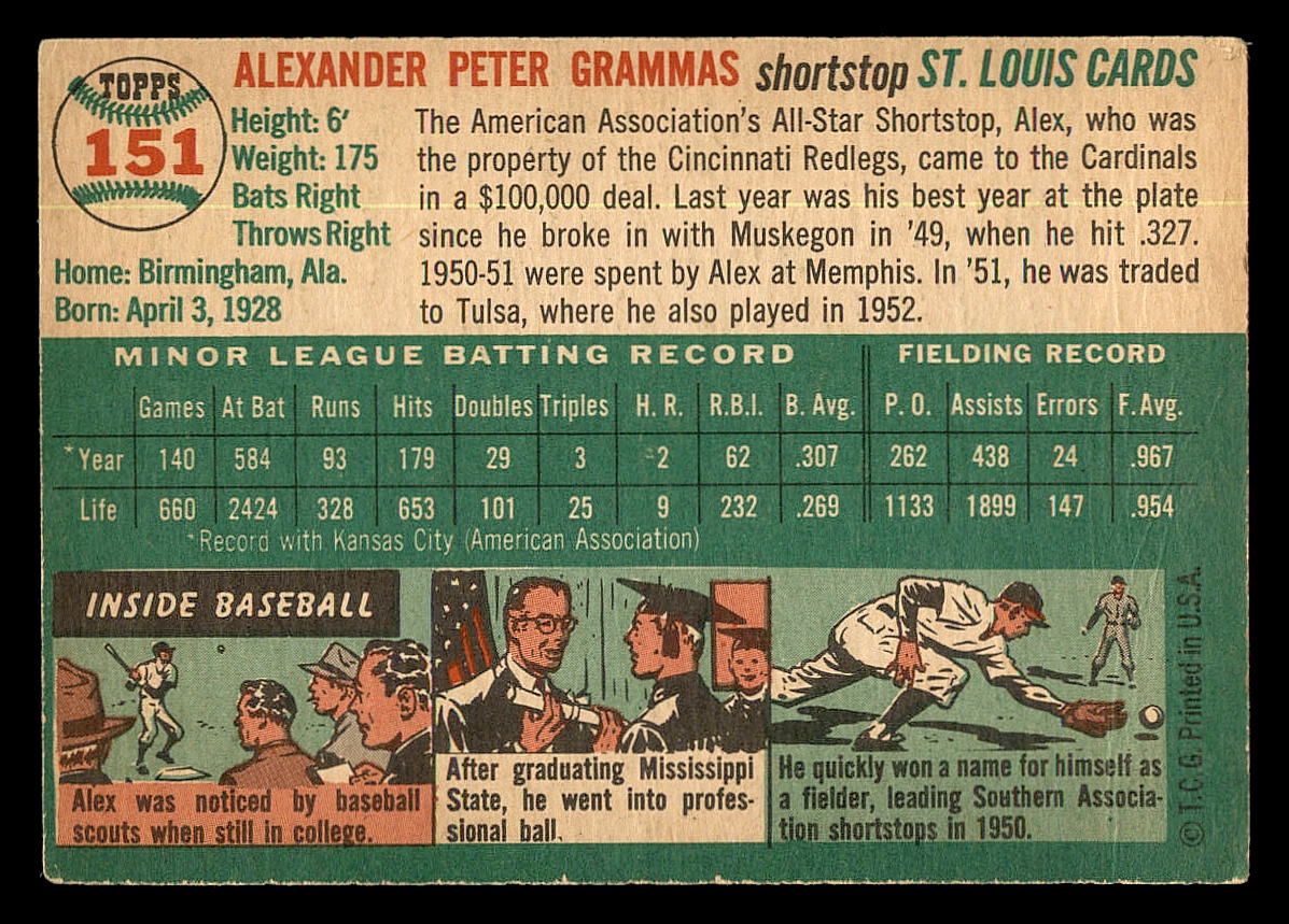 1954 Topps #151 Alex Grammas RC back image