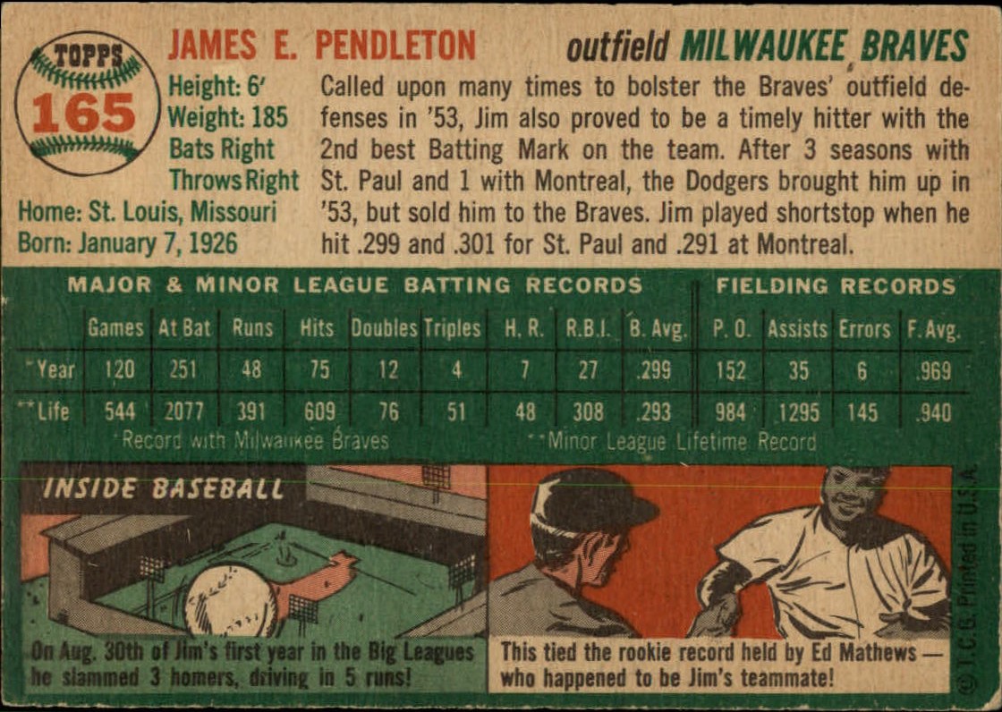 1954 Topps #165 Jim Pendleton back image