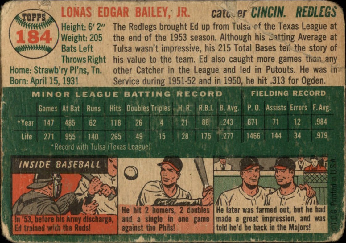 1954 Topps #184 Ed Bailey back image