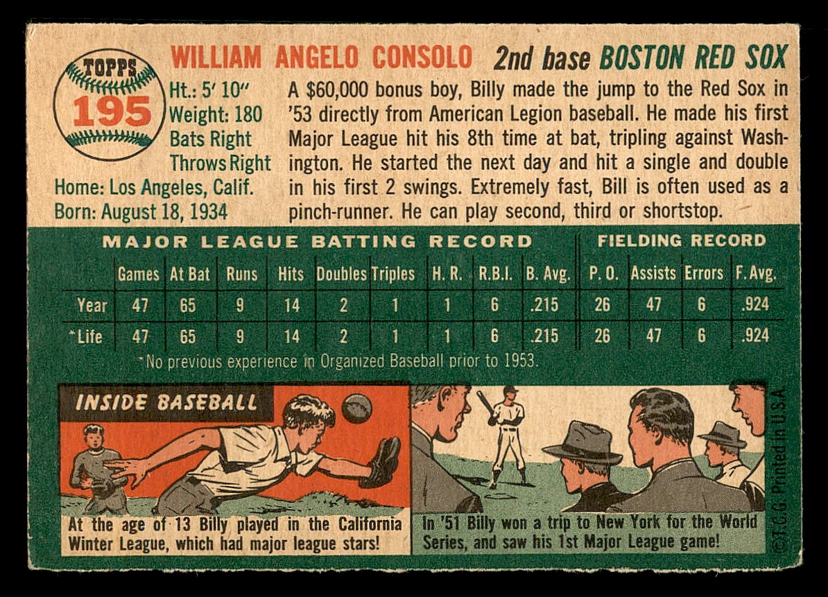 1954 Topps #195 Billy Consolo RC back image