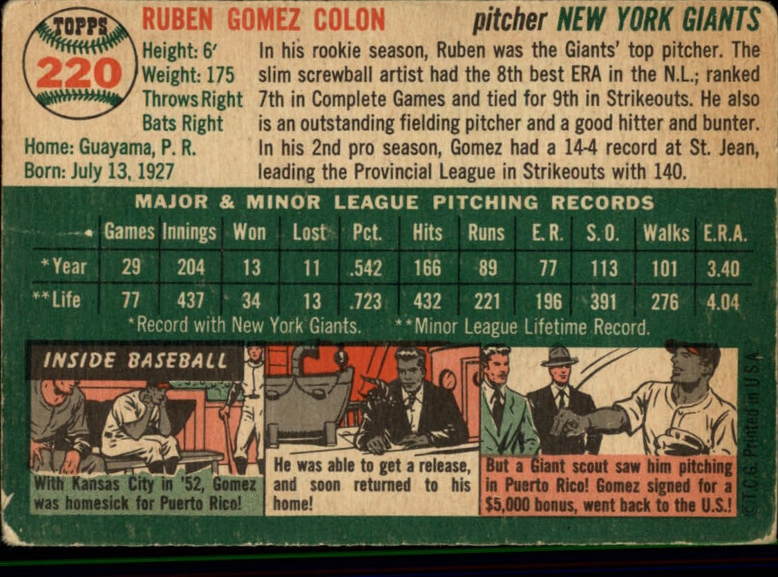 1954 Topps #220 Ruben Gomez RC back image