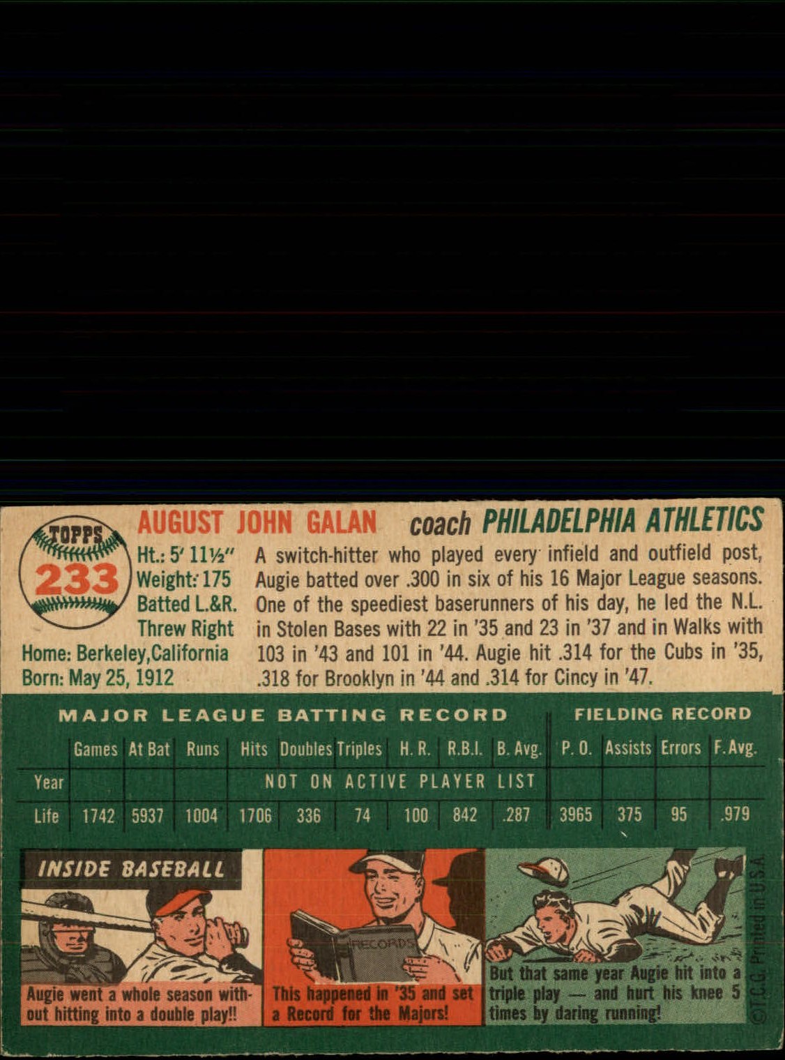 1954 Topps #233 Augie Galan CO back image