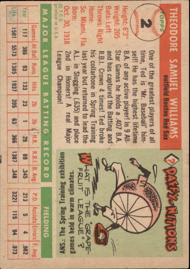 1955 Topps #2 Ted Williams back image