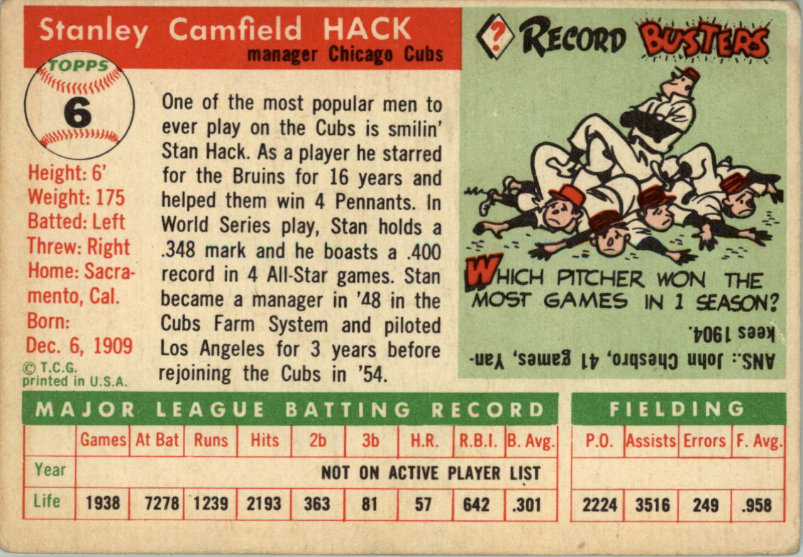 1955 Topps #6 Stan Hack MG RC back image
