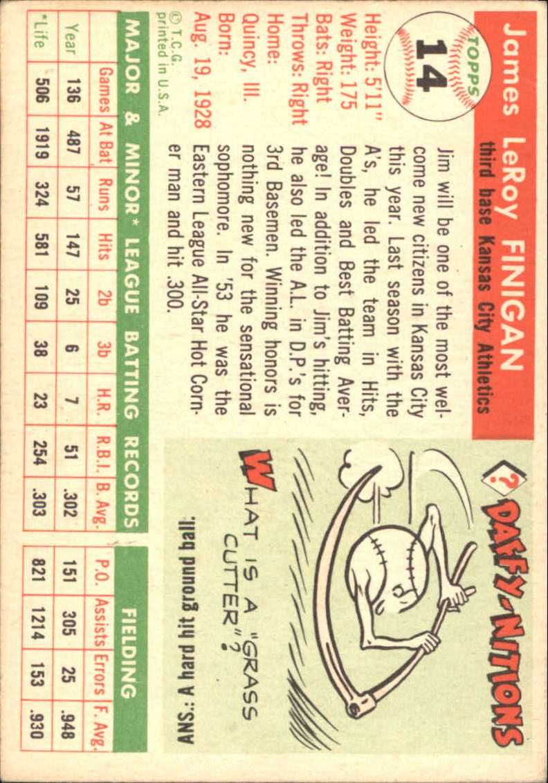 1955 Topps #14 Jim Finigan RC back image