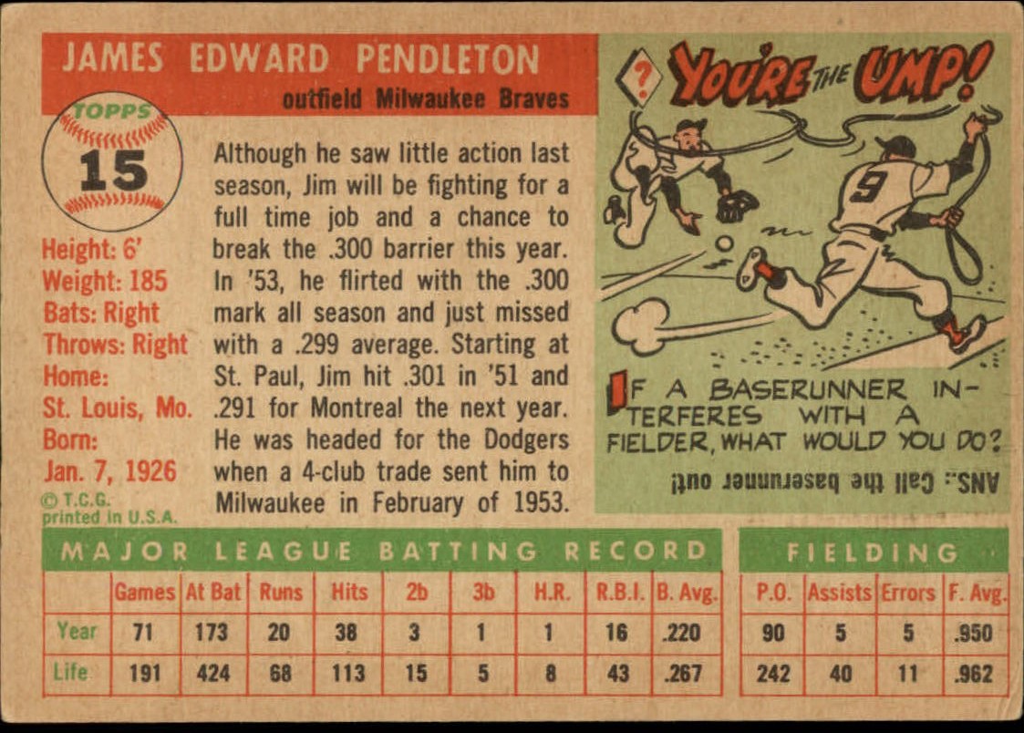 1955 Topps #15 Jim Pendleton back image
