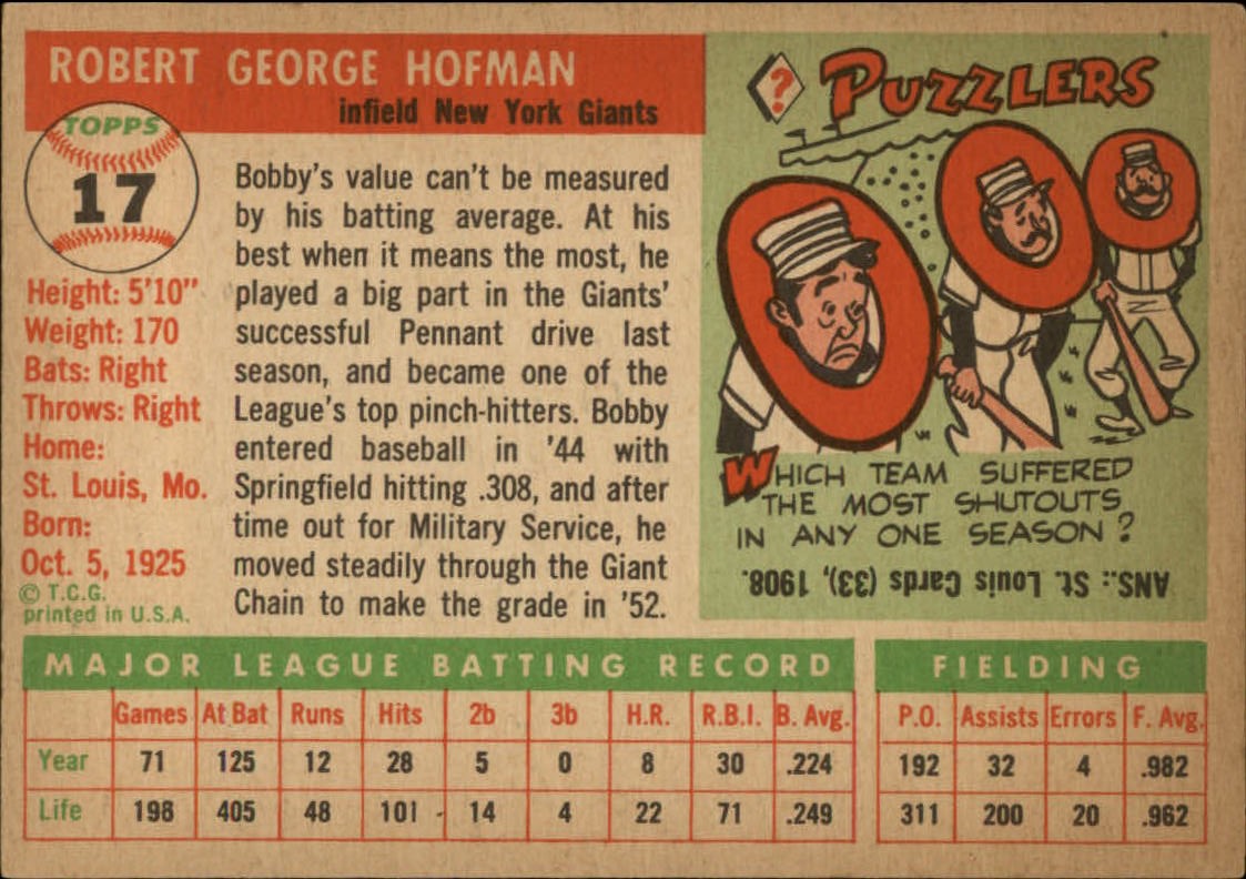 1955 Topps #17 Bobby Hofman back image