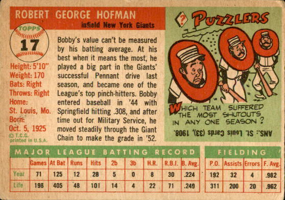 1955 Topps #17 Bobby Hofman back image
