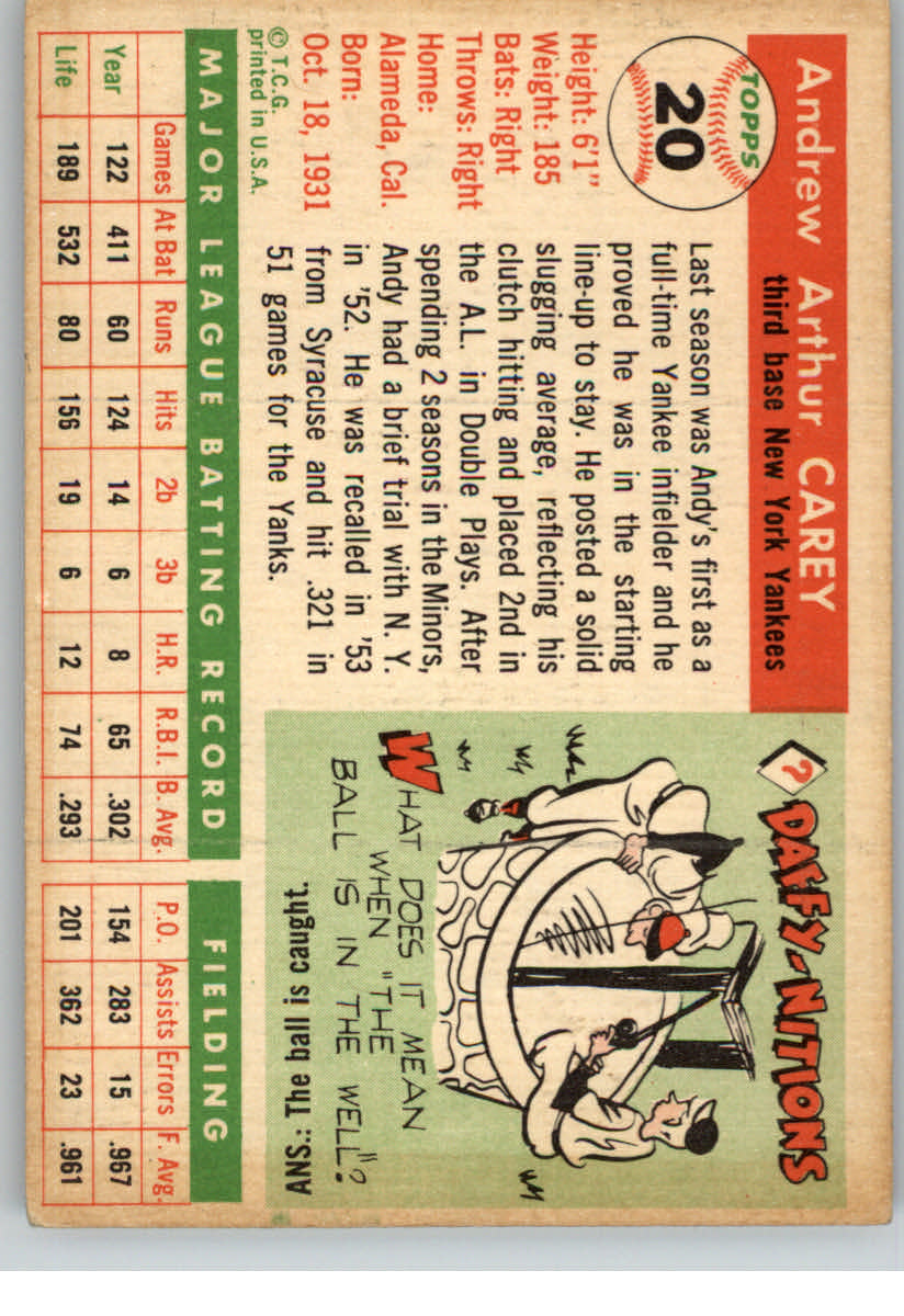 1955 Topps #20 Andy Carey back image