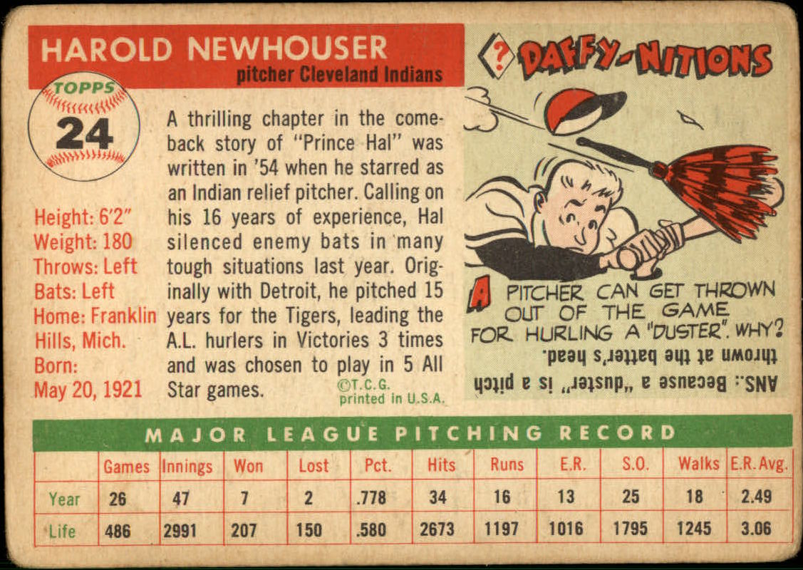 1955 Topps #24 Hal Newhouser back image