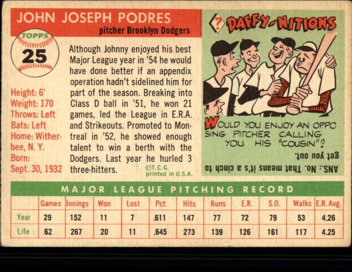 1955 Topps #25 Johnny Podres back image