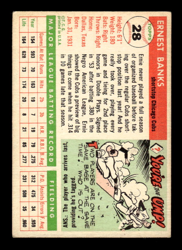 1955 Topps #28 Ernie Banks back image