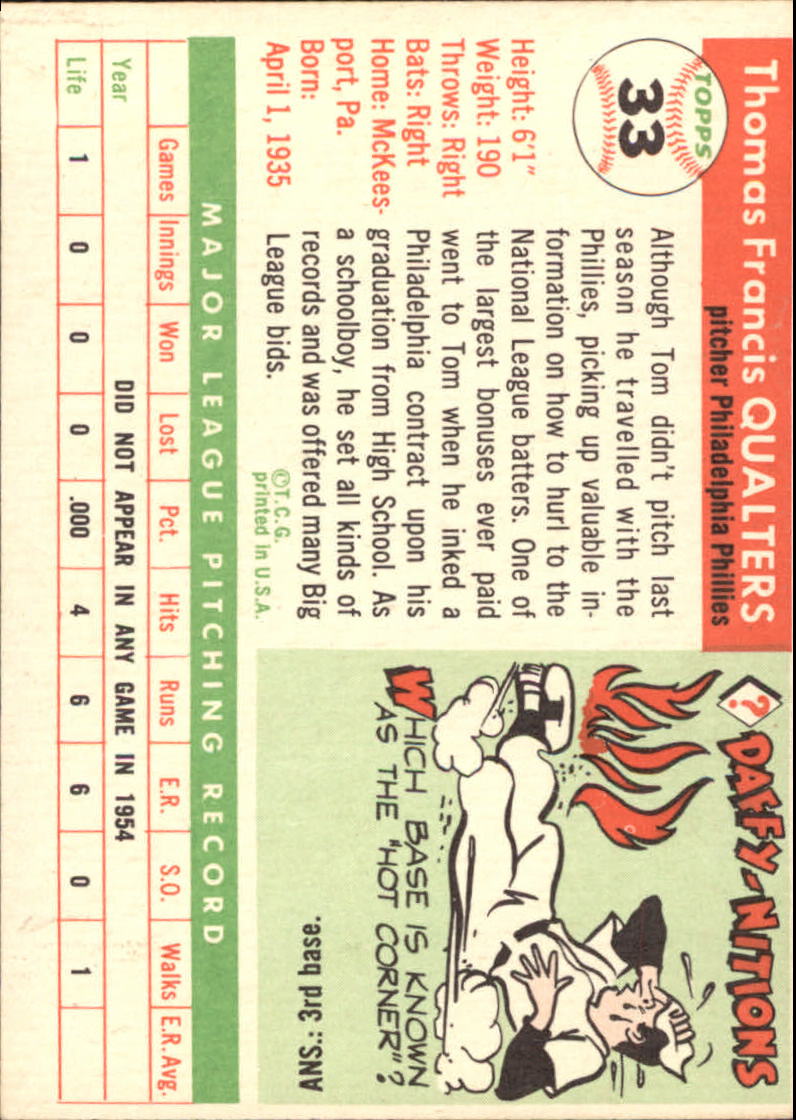 1955 Topps #33 Tom Qualters back image