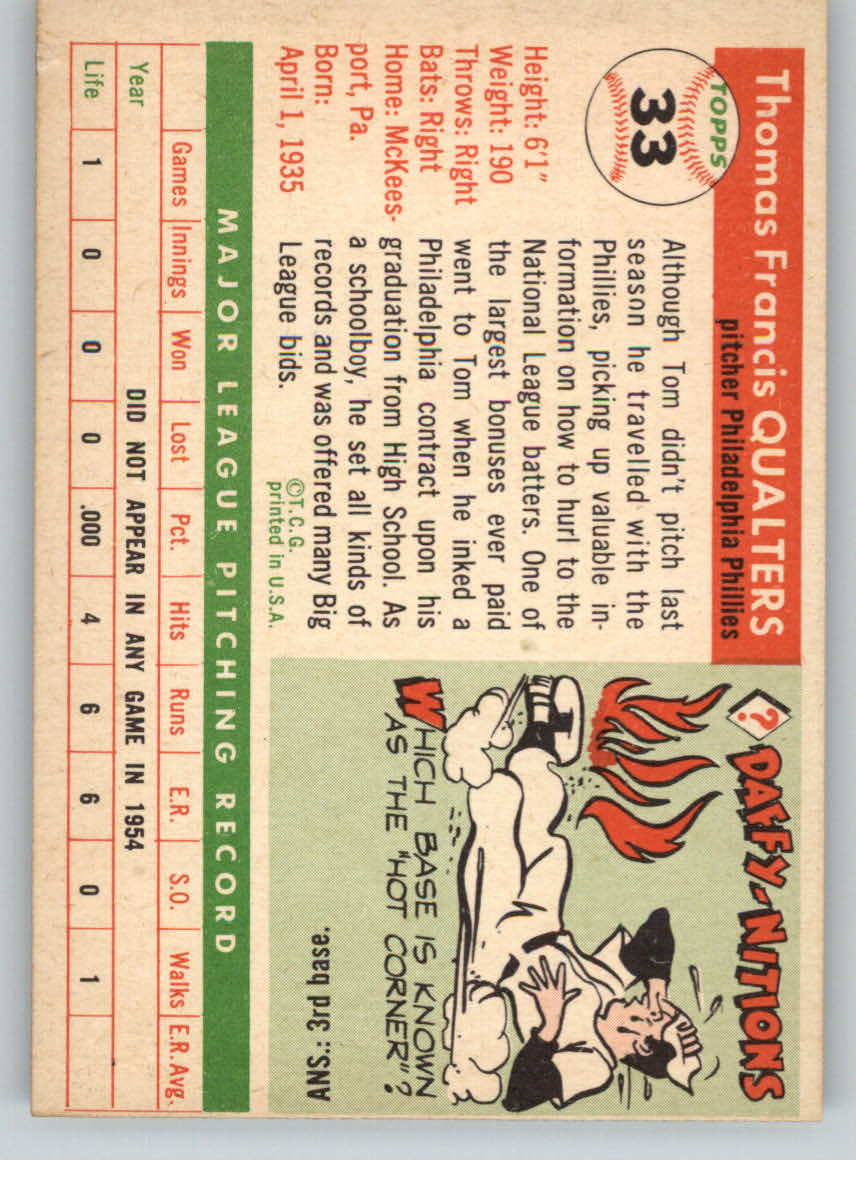 1955 Topps #33 Tom Qualters back image