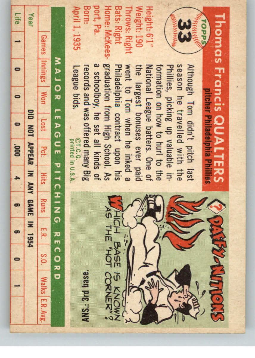 1955 Topps #33 Tom Qualters back image