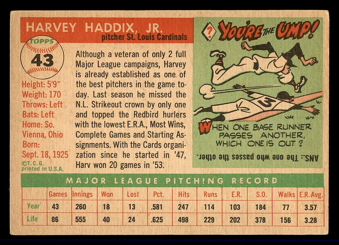 1955 Topps #43 Harvey Haddix back image