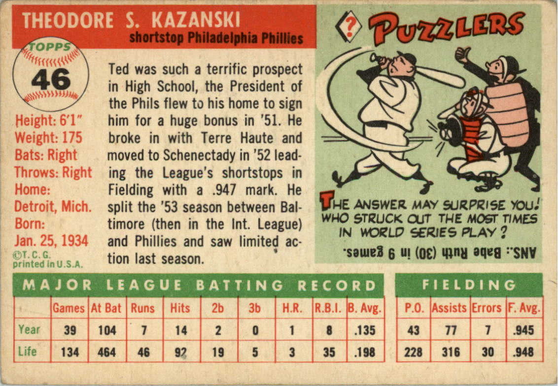 1955 Topps #46 Ted Kazanski back image