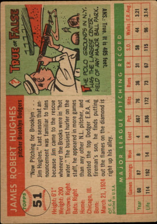 1955 Topps #51 Jim Hughes back image