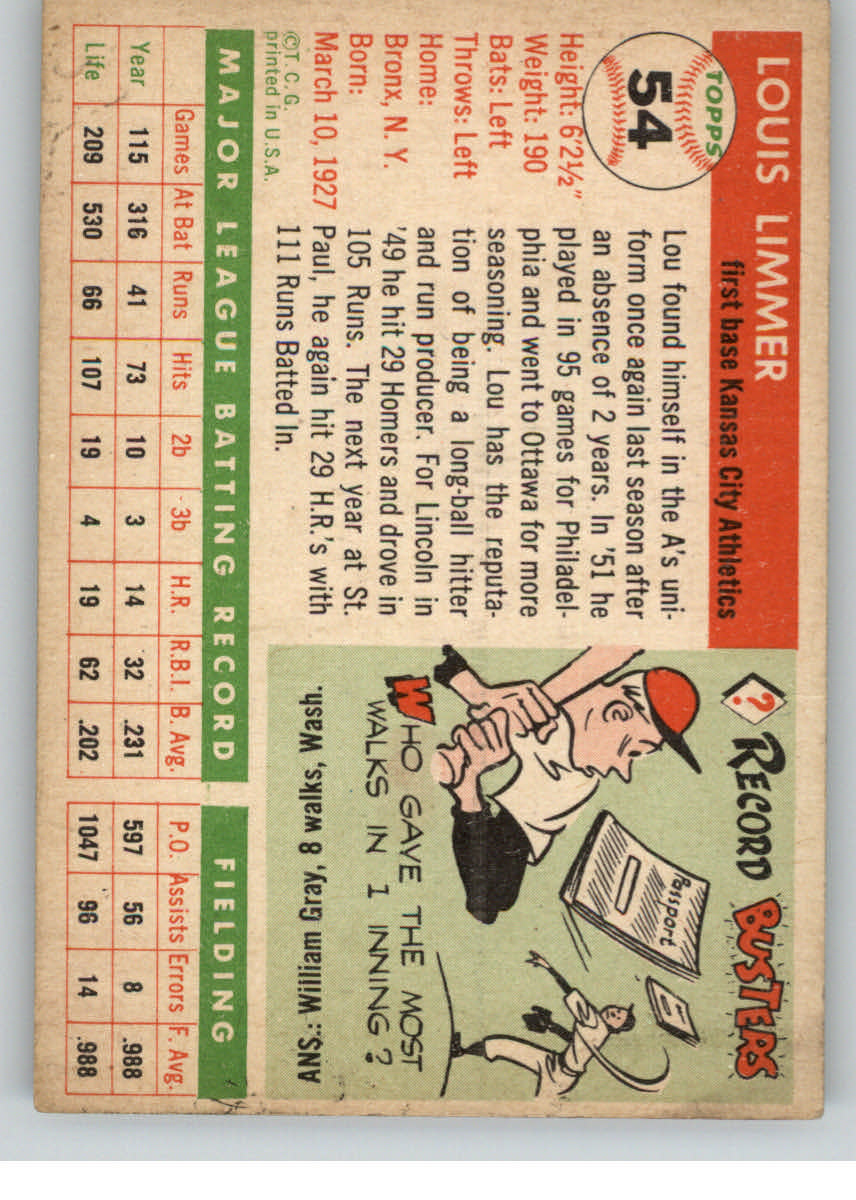 1955 Topps #54 Lou Limmer back image