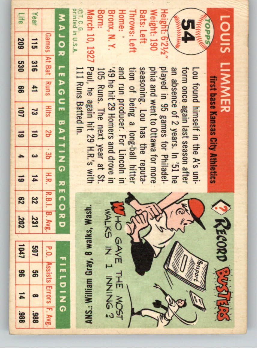 1955 Topps #54 Lou Limmer back image