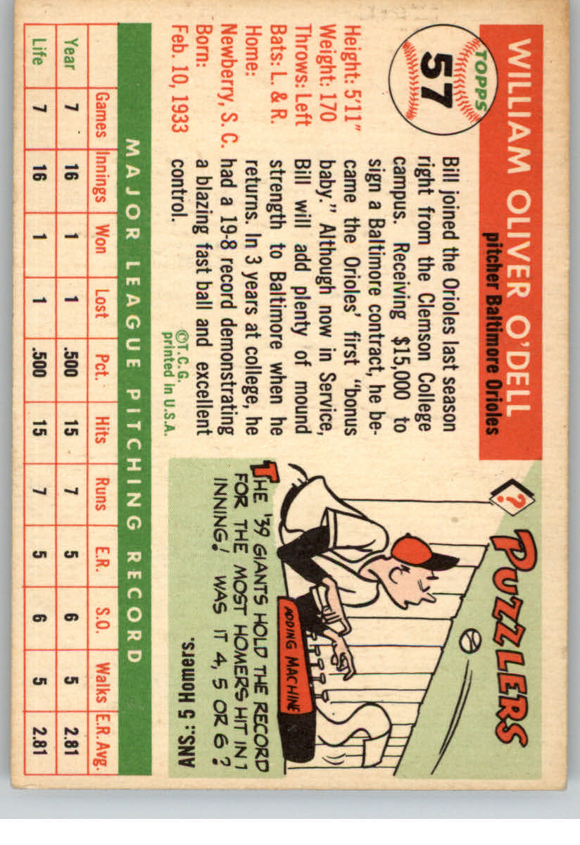 1955 Topps #57 Billy O'Dell RC back image
