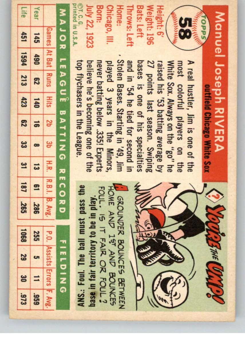 1955 Topps #58 Jim Rivera back image