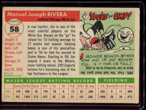 1955 Topps #58 Jim Rivera back image