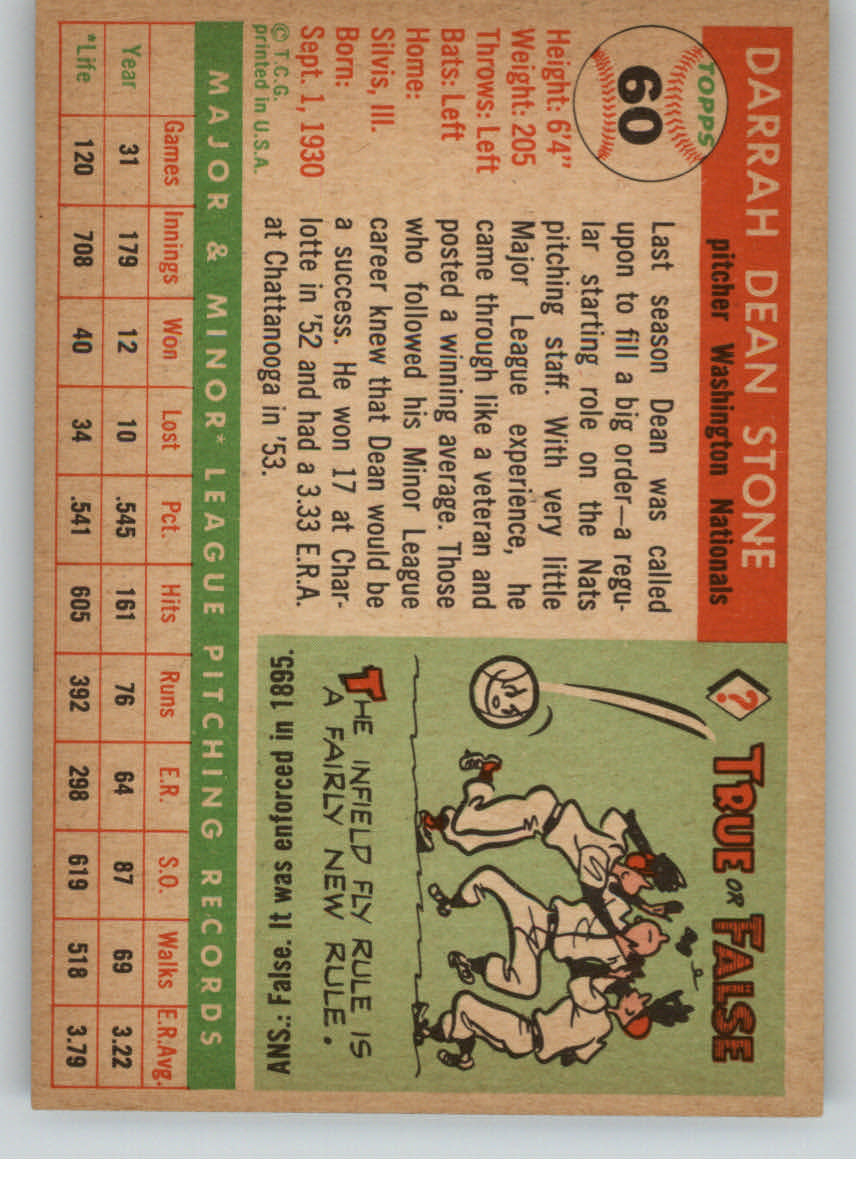 1955 Topps #60 Dean Stone back image