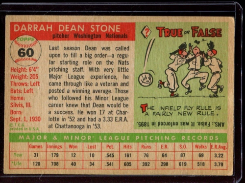 1955 Topps #60 Dean Stone back image