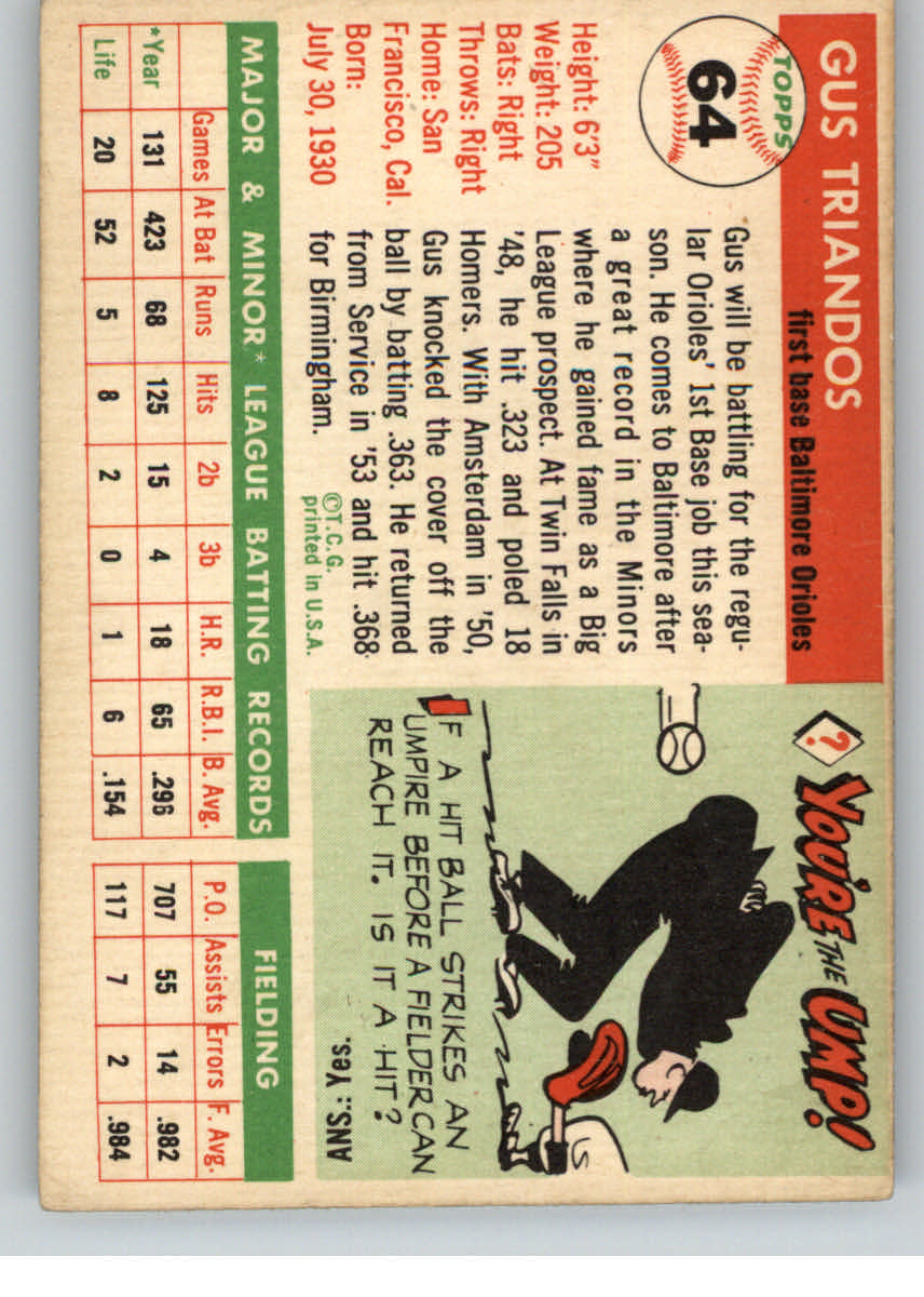 1955 Topps #64 Gus Triandos RC back image