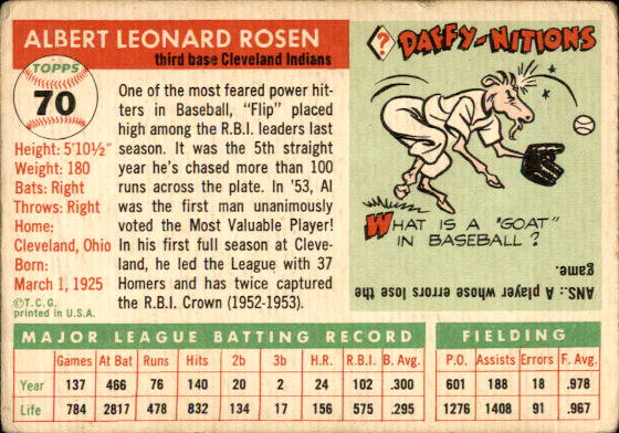 1955 Topps #70 Al Rosen back image