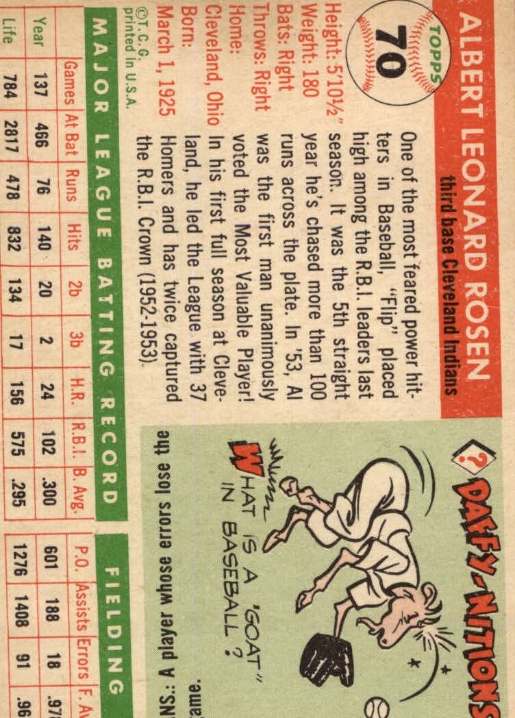 1955 Topps #70 Al Rosen back image