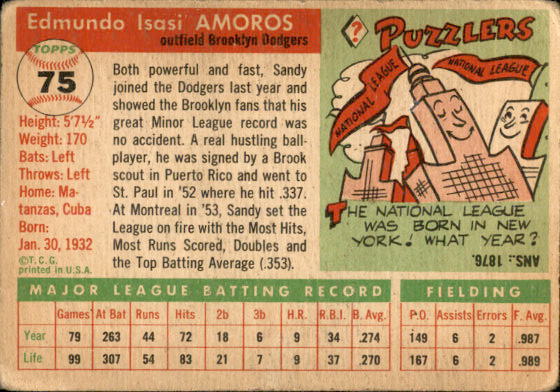 1955 Topps #75 Sandy Amoros RC back image