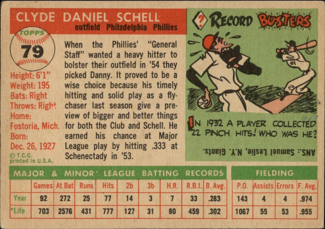 1955 Topps #79 Clyde Danny Schell RC back image