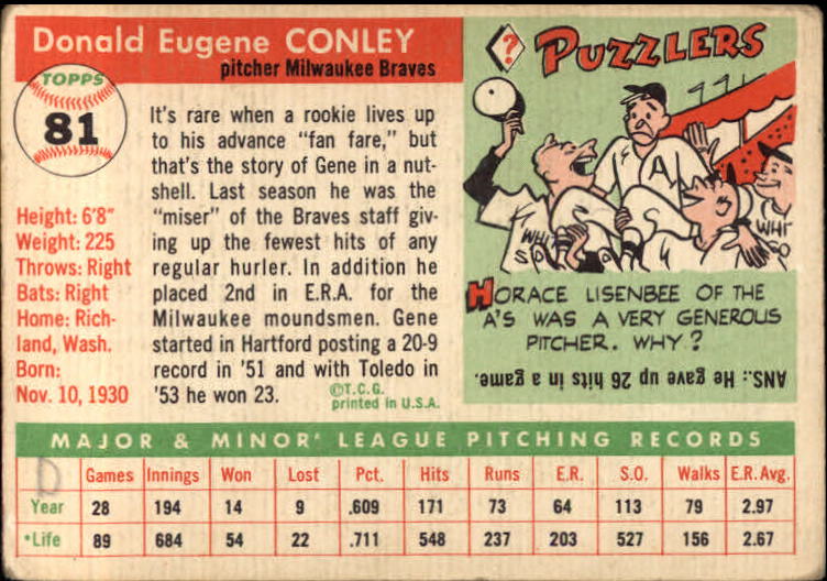 1955 Topps #81 Gene Conley back image