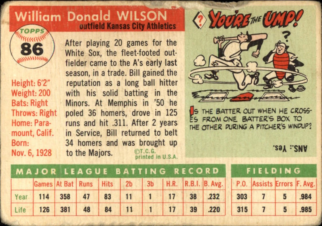 1955 Topps #86 Bill Wilson back image