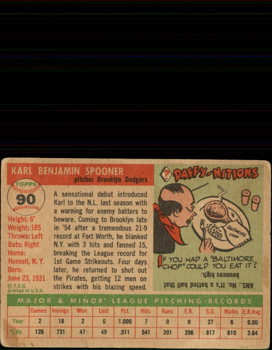 1955 Topps #90 Karl Spooner RC back image
