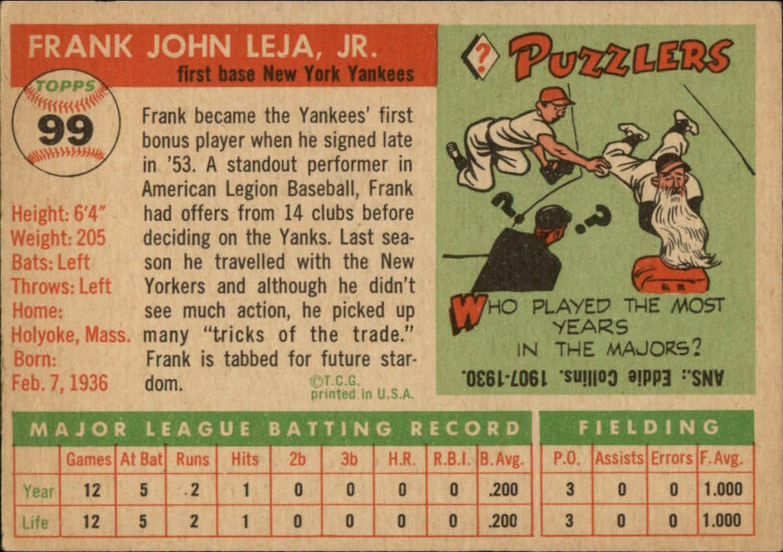1955 Topps #99 Frank Leja back image