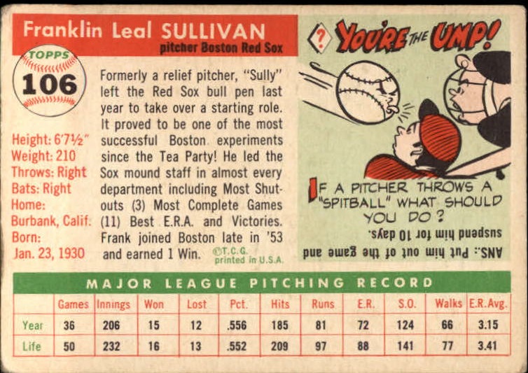 1955 Topps #106 Frank Sullivan RC back image