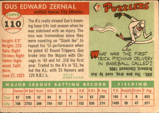 1955 Topps #110 Gus Zernial back image
