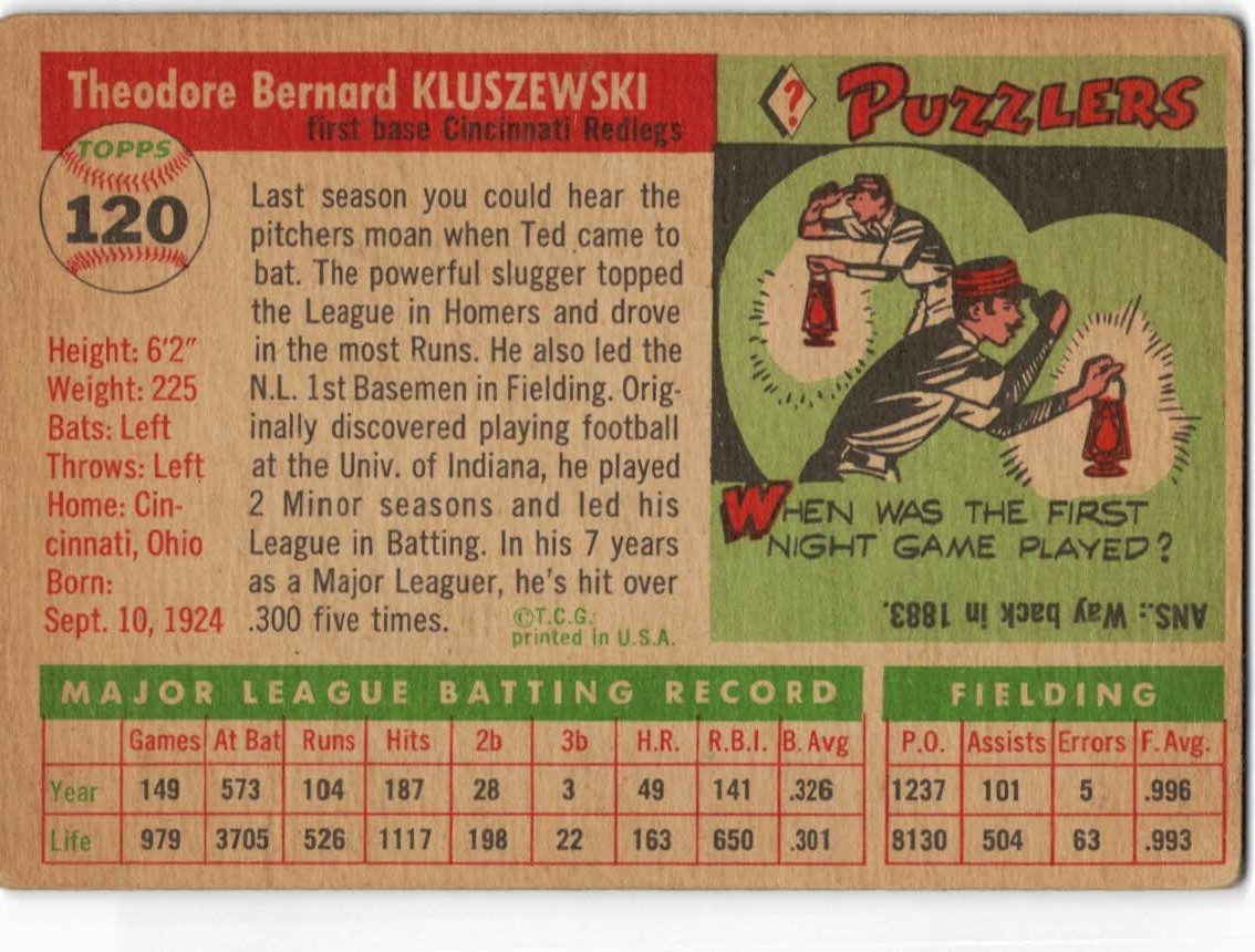 1955 Topps #120 Ted Kluszewski back image