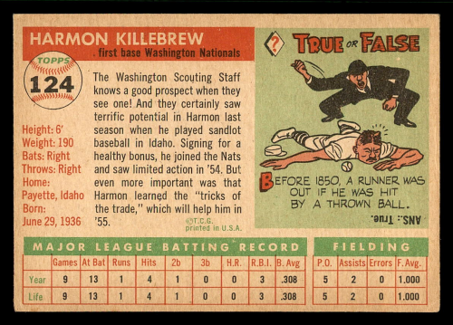 1955 Topps #124 Harmon Killebrew RC back image
