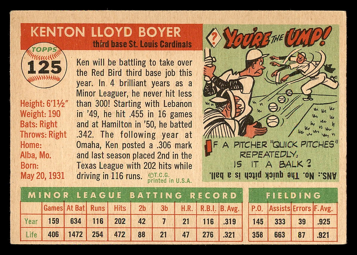 1955 Topps #125 Ken Boyer RC back image