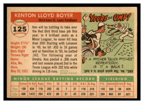 1955 Topps #125 Ken Boyer RC back image