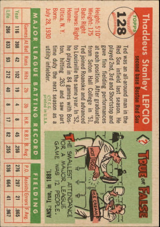 1955 Topps #128 Ted Lepcio back image
