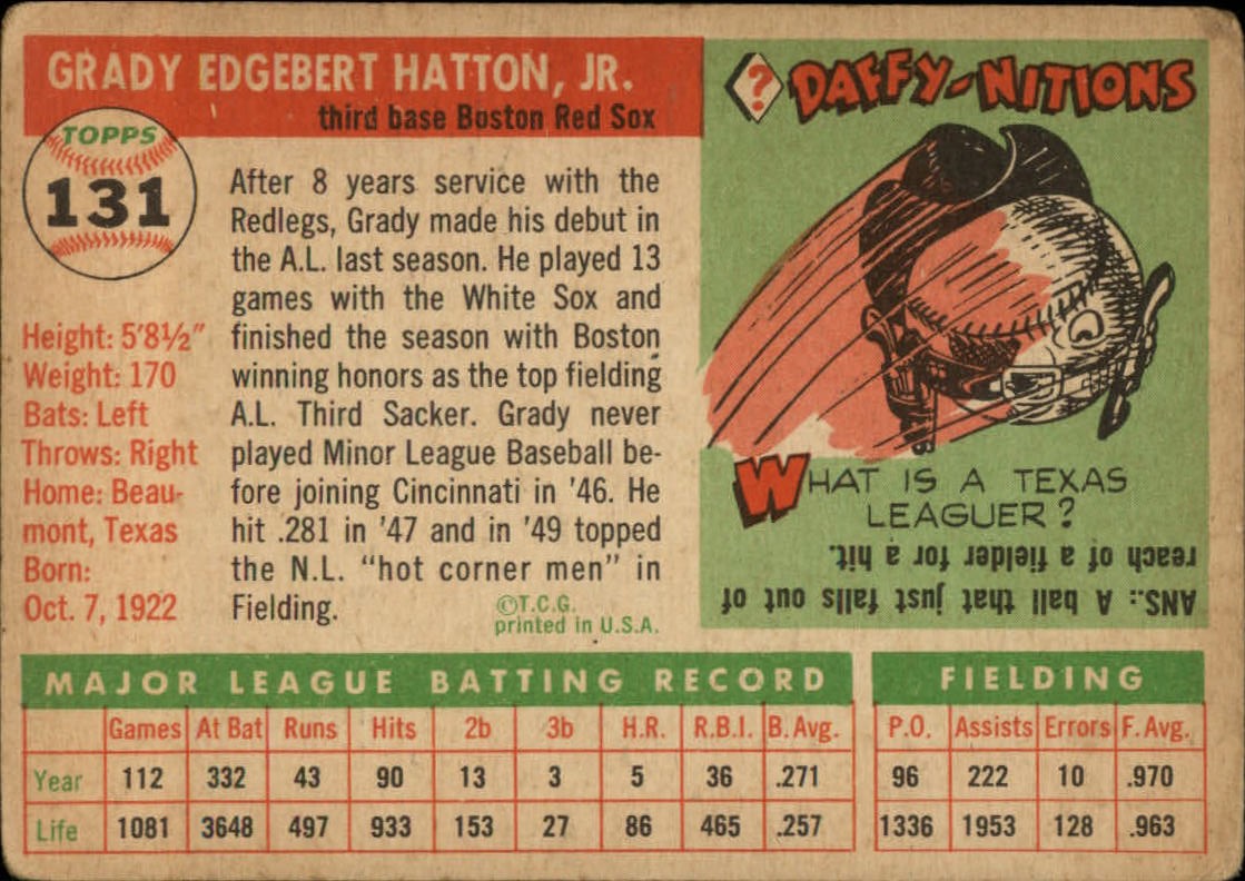 1955 Topps #131 Grady Hatton back image