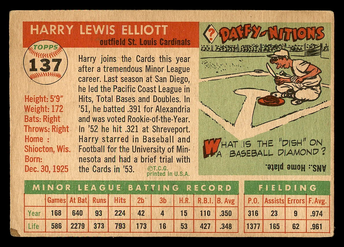 1955 Topps #137 Harry Elliott RC back image