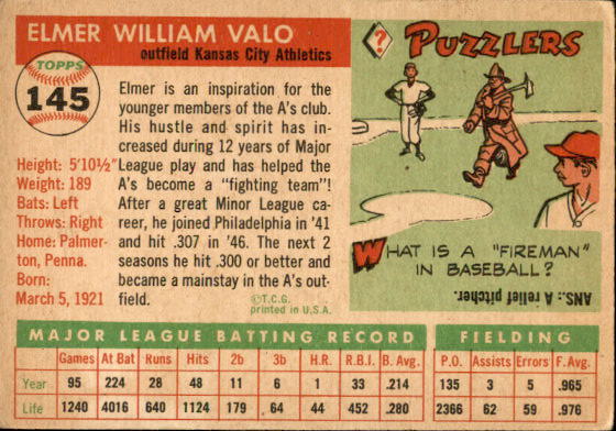 1955 Topps #145 Elmer Valo back image